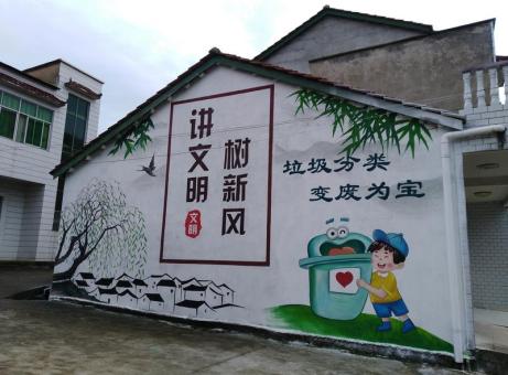 新野墙绘是现在流行的墙体广告