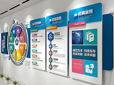 新野企业文化墙内容对员工有什么影响？